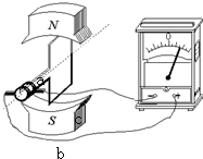 91������