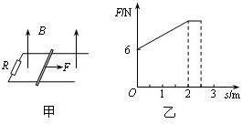 91������