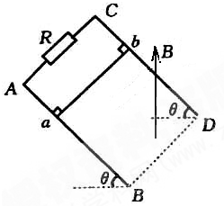 91