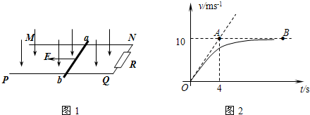 91