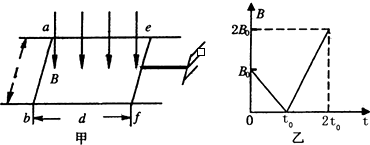 91