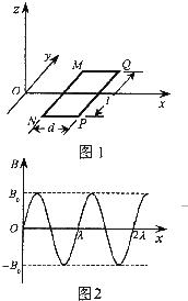 91