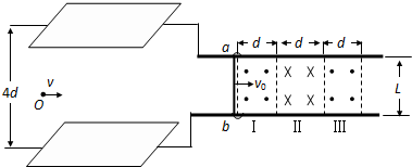91������