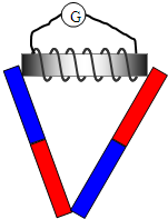 91������