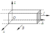 91