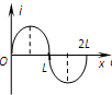 91