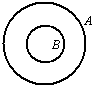 91
