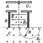 91������