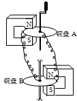 91