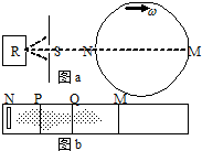 91������