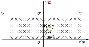 91
