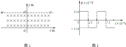 91