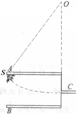 91