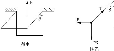 91
