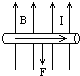 91