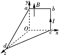 91