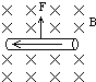 91