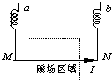 91