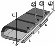 91������