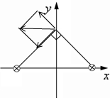 91