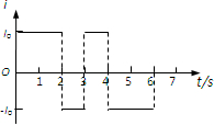 91