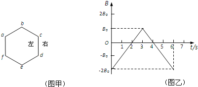91