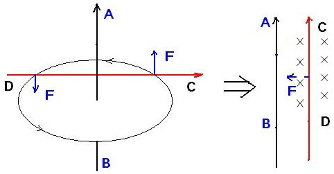 91������