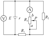 91������