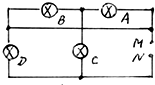 91