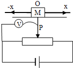 91������