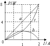 91������
