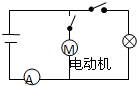 91