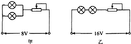 91