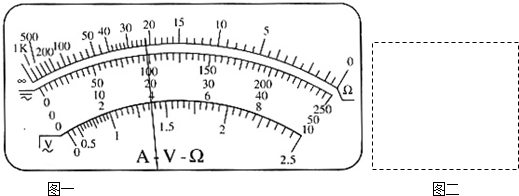 91