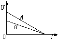 91