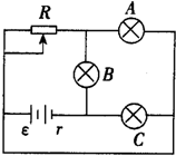91
