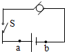 91