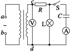 91������