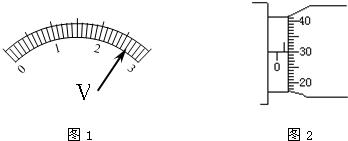 91������