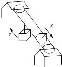 91