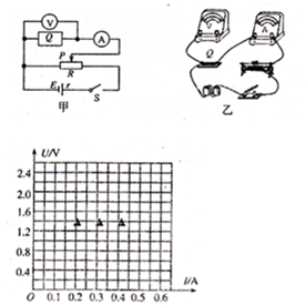 91