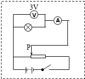 91������