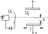 91