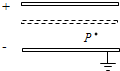 91