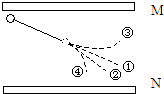 91