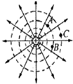 91