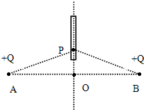 91