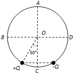 91