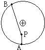 91