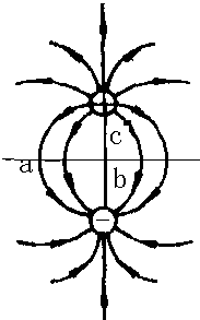 91